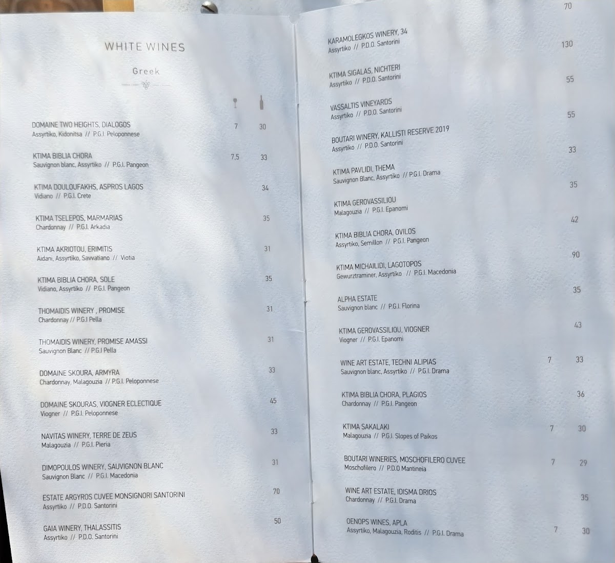 Menu Mamalouka Beach Bar-1