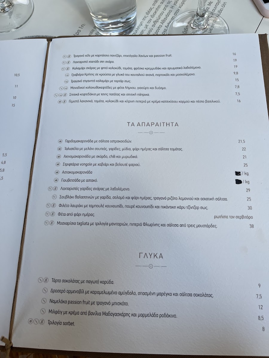 Menu Mamalouka Beach Bar-10