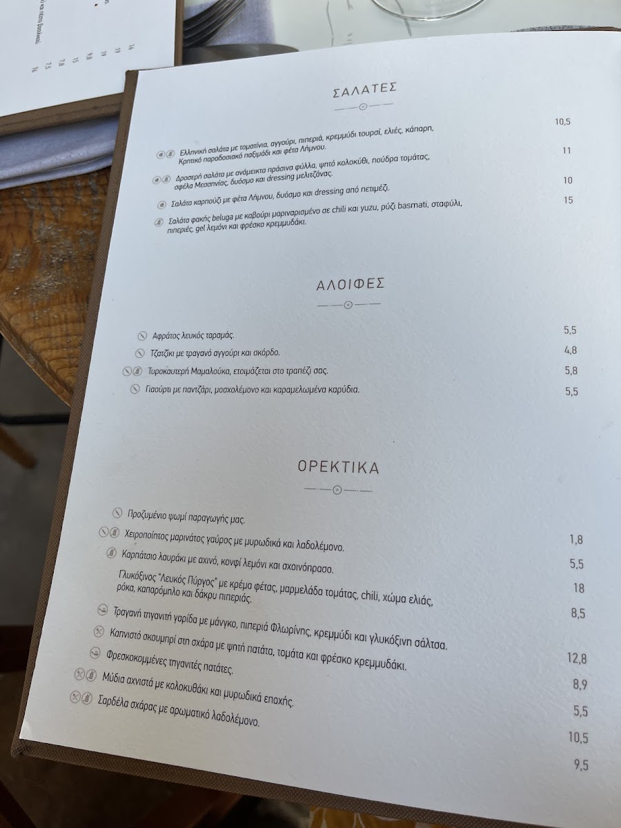 Menu Mamalouka Beach Bar-7